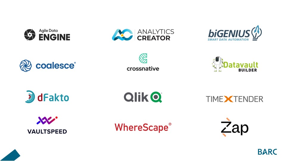 Leading Data Warehouse Automation Vendors 2025