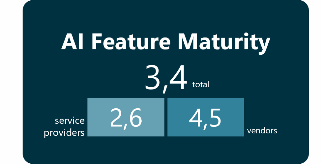 AI in Data Management: A Reality Check on the "Agent Wonderland"
